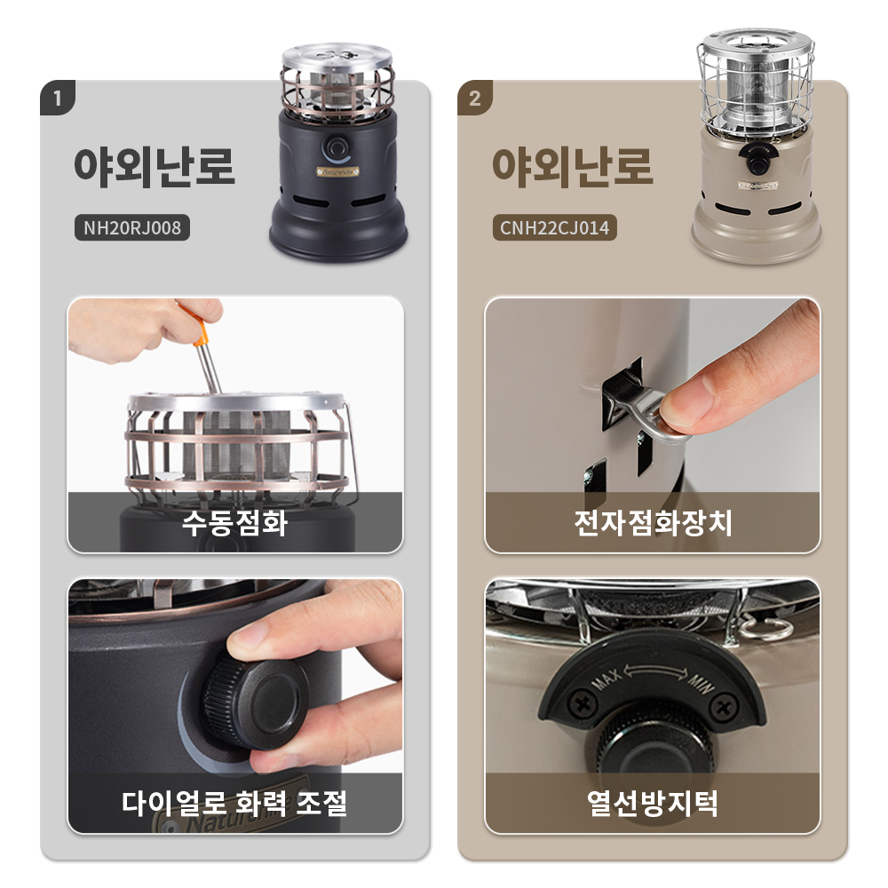 Fogão Naturehike Multifunciona - Camping Cooking Drawer avaliação e preço